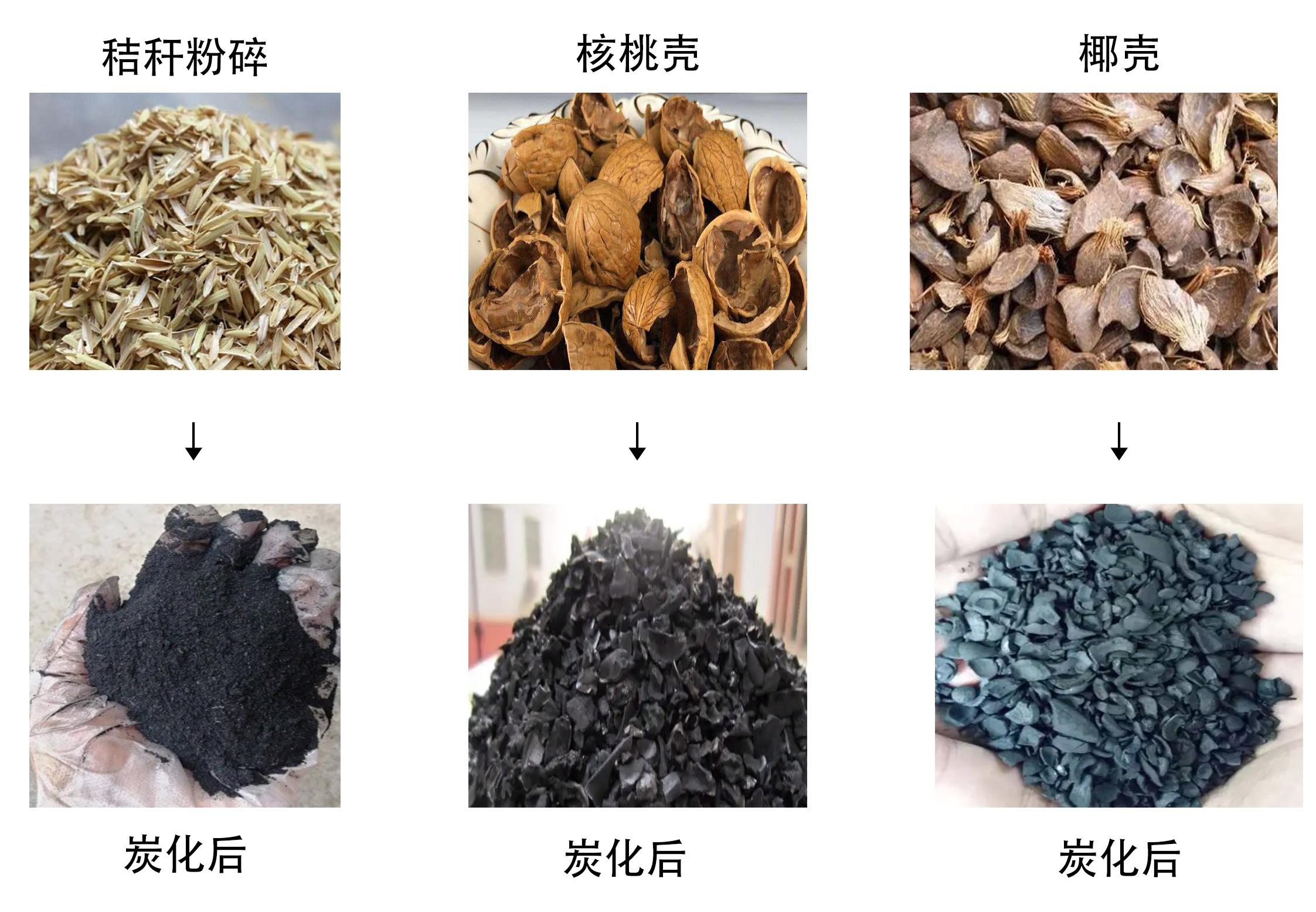 連續(xù)式炭化爐提高生產(chǎn)效率的工藝流程解析，河南西德機械設(shè)備