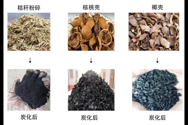 不間斷作業(yè)的秘密，揭秘連續(xù)式炭化爐的高效節(jié)能優(yōu)勢，河南西德機械設(shè)備