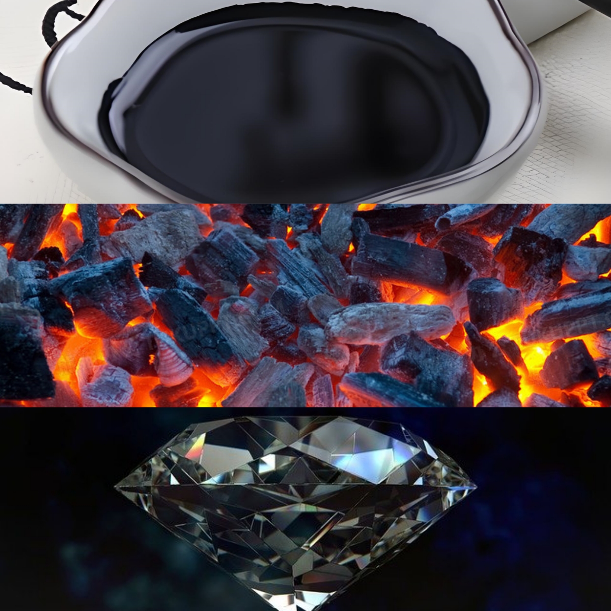 <strong>碳的神奇轉(zhuǎn)變：從生物質(zhì)到墨汁、燃料、活性炭與鉆石的旅程</strong>